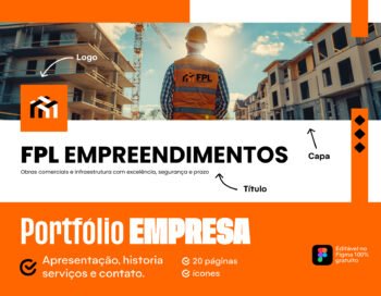 Modelo de Portfólio Corporativo